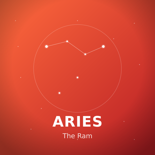 Aries