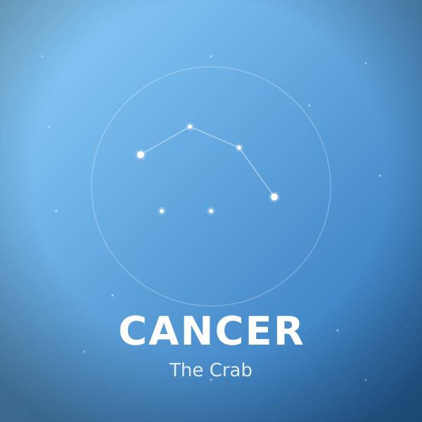 Cancer